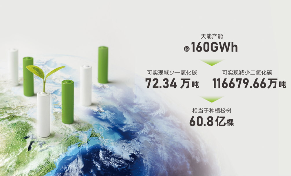 中国·365电子游戏(股份)有限公司-官方网站